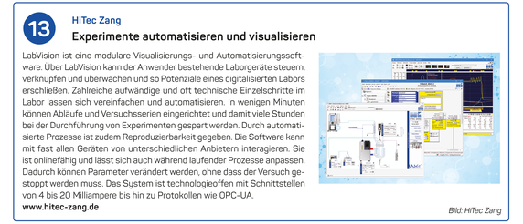 HiTec Zang | Experimente automatisieren und visualisieren HiTec Zang | Experimente automatisieren und visualisieren