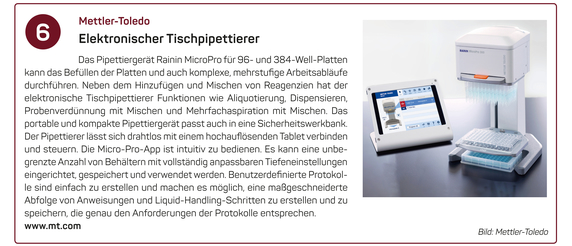 Mettler-Toledo | Elektronischer Tischpipettierer Mettler-Toledo | Elektronischer Tischpipettierer