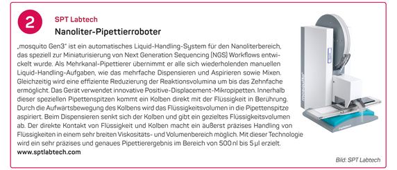 2. SPT LabTech Ltd. | Nanoliter-Pipettierroboter 2. SPT LabTech Ltd. | Nanoliter-Pipettierroboter