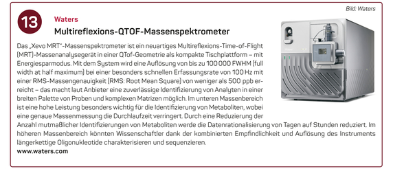 13. Waters Corporation | Multireflexions-QTOF-Massenspektrometer 13. Waters Corporation | Multireflexions-QTOF-Massenspektrometer