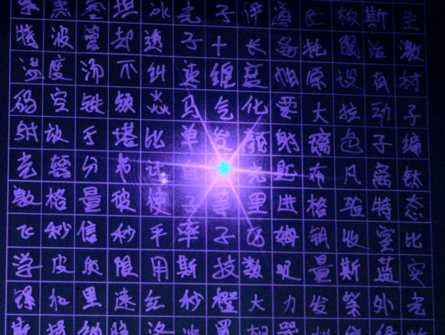Symbolalphabet Symbolalphabet