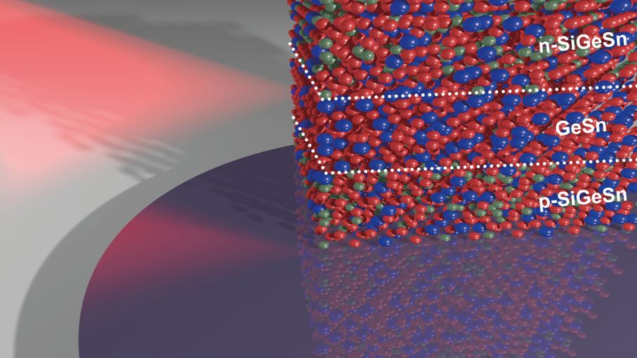 Photodiode mit Zinn