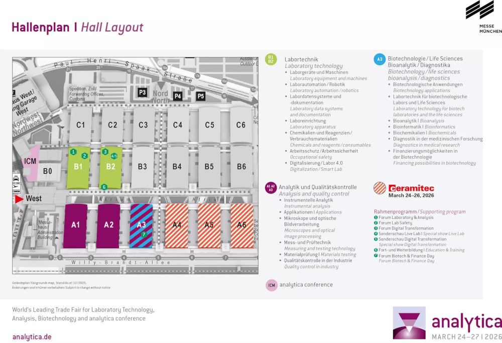 Analytica 2026 - Geländeplan